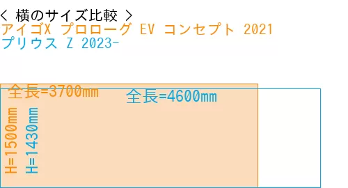 #アイゴX プロローグ EV コンセプト 2021 + プリウス Z 2023-